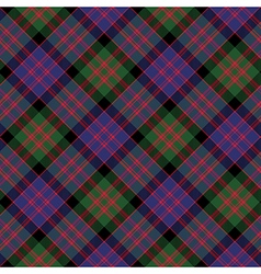 Macdonald Tartan Kilt Fabric Diagonal Texture