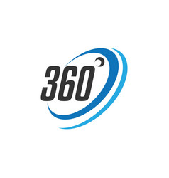 360 View Logo