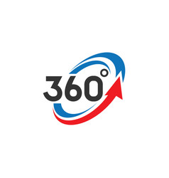 360 View Logo