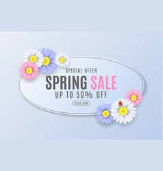 Seasonal Spring Banner For Sale Paper Oval