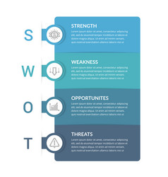 Swot Analysis Diagram