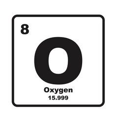 Oxygen Icon