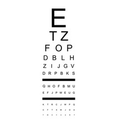 Test Visual Measure Icon Optical Chart Letter