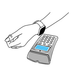 Contactless Payment With Smart Watch And Terminal