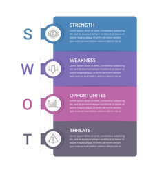 Swot Analysis Diagram