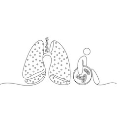 Tuberculosis Disability One Line