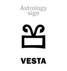 Astrology Asteroid Vesta