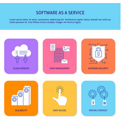 Software As A Service Banner Template