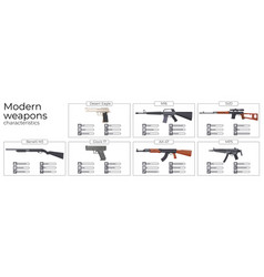 Realistic War Weapons Infographics