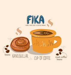 Fika More Then Just A Coffee Break