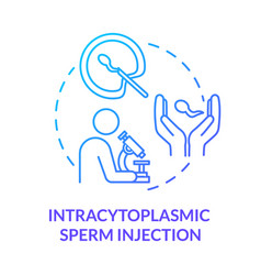 Intracytoplasmic Sperm Injection Blue Concept