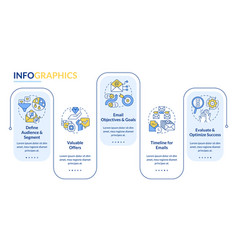 Lead Nurturing Strategy Rectangle Infographic