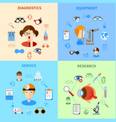 Ophthalmology And Eyesight Icons Set