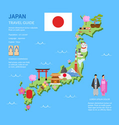 Travel Japan Guide Flat Map Poster