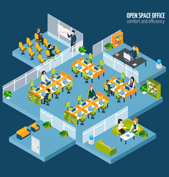 Open Space Office