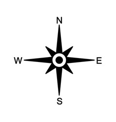 North Symbol Compass