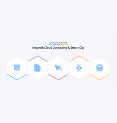 Network Cloud Computing And Smart City 25 Blue