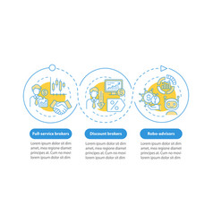 Stockbroker Types Infographic Template