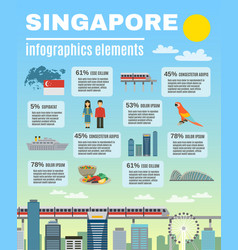 Singapore Culture Infographic Presentation Layout