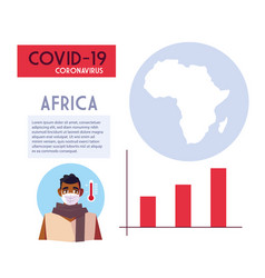 Man With Mask And Africa Map With Covid19 19 Virus