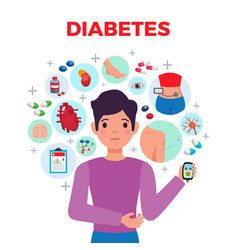 Diabetes Composition Poster