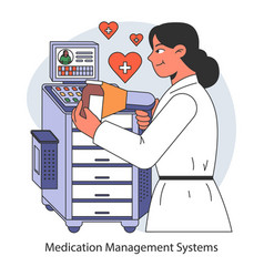 Medication Management Systems Concept Flat