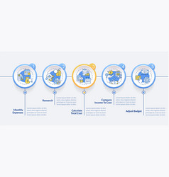 Calculate Costs Of Living Circle Infographic