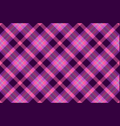 Plaid Background Tartan Of Check Textile Texture