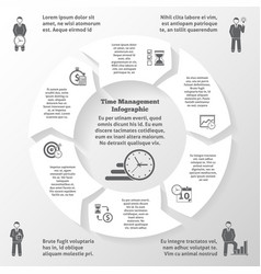 Time Management Infographics