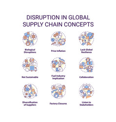 Disruption In Global Supply Chain Concept Icons