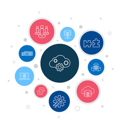 Saas Infographic 10 Steps Bubble Design Cloud