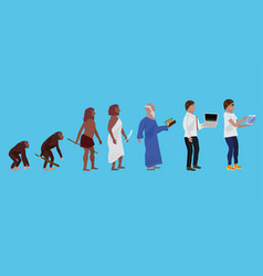 Concept Human Evolution From Ape To Man