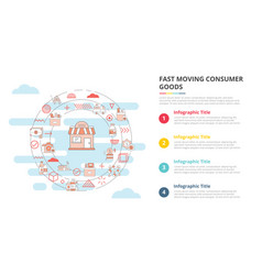 Fmcg Fast Moving Consumer Goods Concept