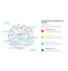 Mis Management Information System Concept