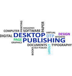 Word Cloud - Desktop Publishing