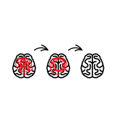 Process Of Solving Psychological Problems Concept