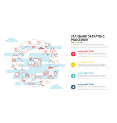 Sop Standard Operating Procedure Concept