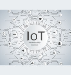 Iot Vector Images (over 24,000)
