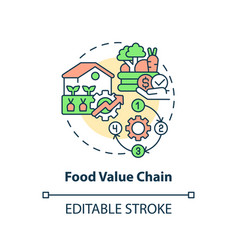 Food Value Chain Concept Icon