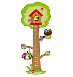 Bumper Children Meter Wall