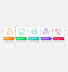 Objectives Of Agriculture Policy Rectangle