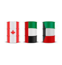 Canada United Arab Emirates Kuwait Oil Barrels