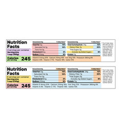 Label Nutrition Facts Food Information