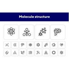 Molecule Structure Icon