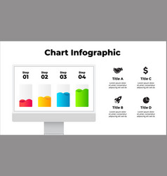 Imac Mock Up Infographic Slide Template 4 Steps