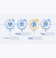 Hr Methods Circle Infographic Template