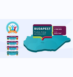 Isometric Hungary Country Map Tagged In Budapest