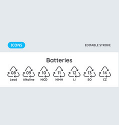 Batteries Recycling Codes Icons