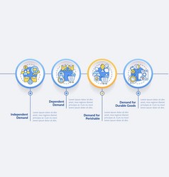 Law Of Demand Circle Infographic Template