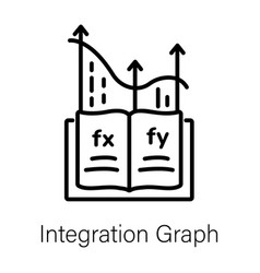 Integration Graph